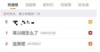 吃瓜娱乐微博博主,吃瓜博主带你探秘明星生活点滴”
