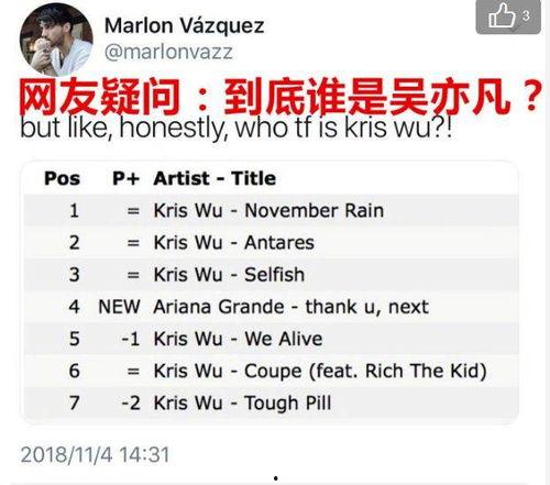 娱乐吃瓜音乐叫什么歌名,揭秘“吃瓜音乐”背后的故事